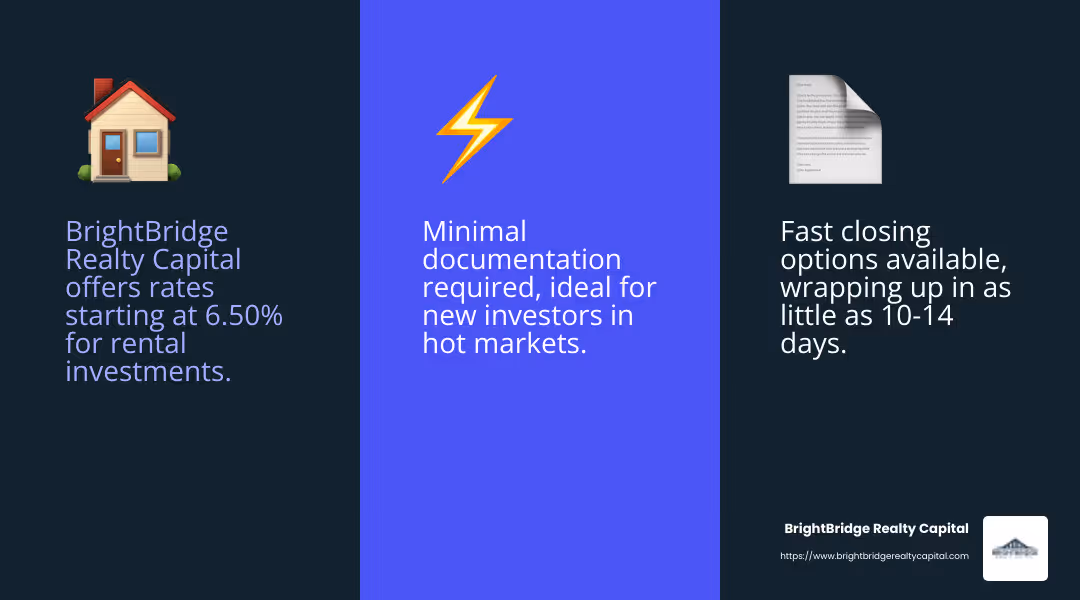 BrightBridge Realty Capital offers flexible, beginner-friendly loan options to help new investors get started with ease. - hard money lenders for rental properties infographic 3_facts_emoji_blue