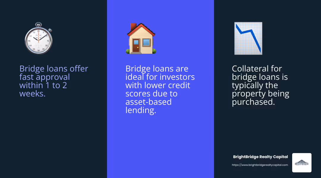 Immediate cash flow and short-term financing are key benefits of bridge loans. - new york real estate bridge loans infographic 3_facts_emoji_blue