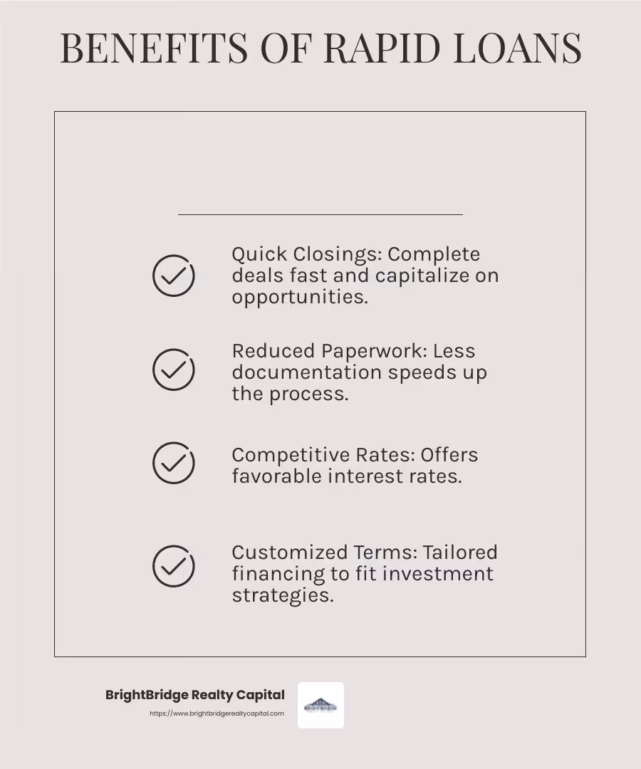 Competitive rates offer investors a financial edge in the real estate market. - rapid real estate loans infographic checklist-light-beige