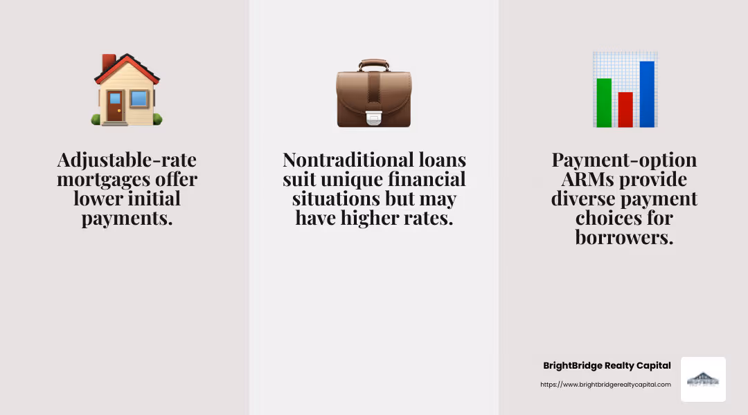 Nontraditional mortgage options provide flexibility for borrowers who need custom solutions. - flexible mortgage lenders infographic 3_facts_emoji_grey