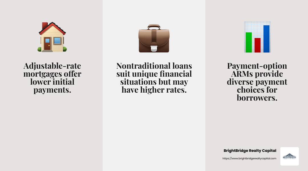 Nontraditional mortgage options provide flexibility for borrowers who need custom solutions. - flexible mortgage lenders infographic 3_facts_emoji_grey Nontraditional mortgage options provide flexibility for borrowers who need custom solutions. - flexible mortgage lenders infographic 3_facts_emoji_grey