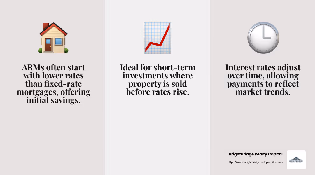 Adjustable-Rate Mortgages Infographic - Flexible real estate lending infographic 3_facts_emoji_grey