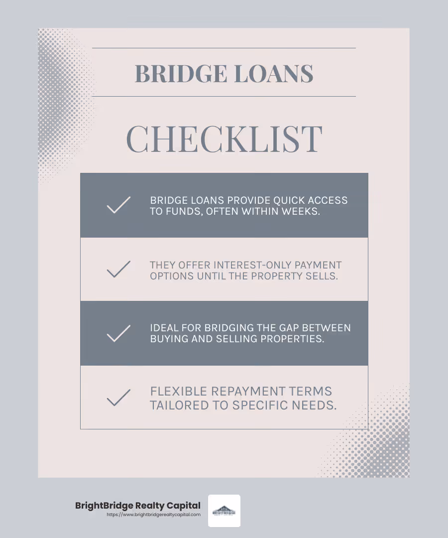 Bridge Loans Infographic - Flexible real estate lending infographic checklist-light-blue-grey