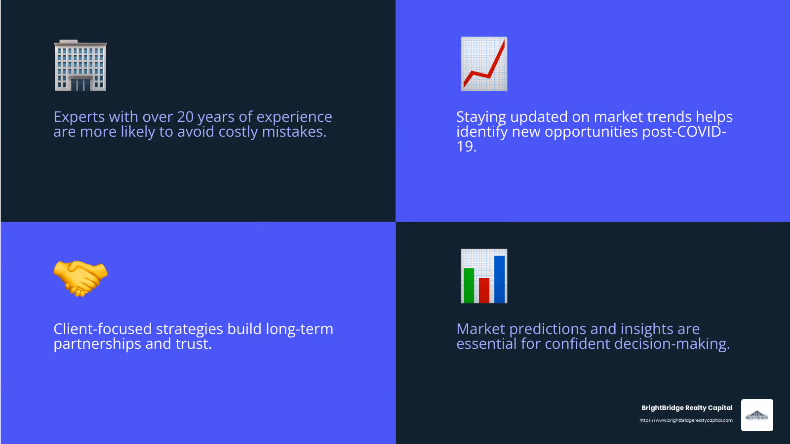 Successful real estate investment specialists prioritize experience, market knowledge, and client focus. - real estate investment specialists infographic 4_facts_emoji_blue