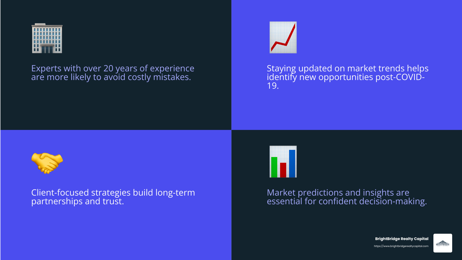 Successful real estate investment specialists prioritize experience, market knowledge, and client focus. - real estate investment specialists infographic 4_facts_emoji_blue