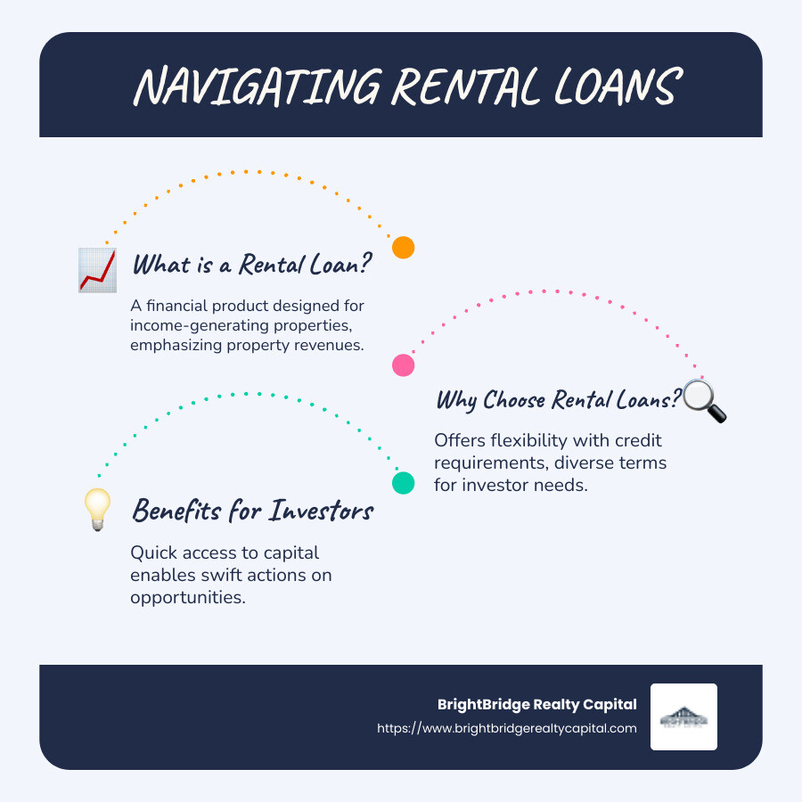 Overview of Rental Loans for Investment Properties - Key Points Infographic - rental loan infographic infographic-line-3-steps-blues-accent_colors