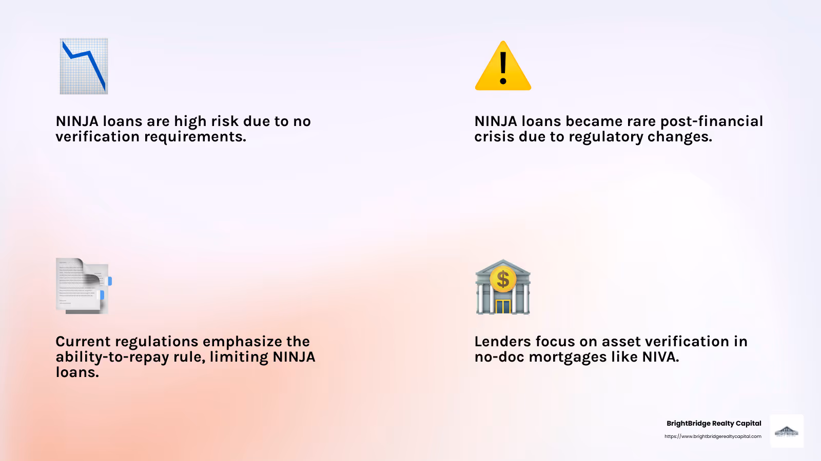 NINJA loans are nearly extinct due to high risk and regulatory changes. - no document mortgage loans infographic 4_facts_emoji_light-gradient