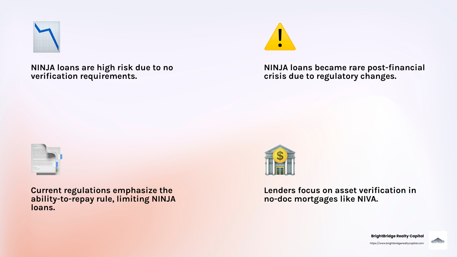 NINJA loans are nearly extinct due to high risk and regulatory changes. - no document mortgage loans infographic 4_facts_emoji_light-gradient NINJA loans are nearly extinct due to high risk and regulatory changes. - no document mortgage loans infographic 4_facts_emoji_light-gradient