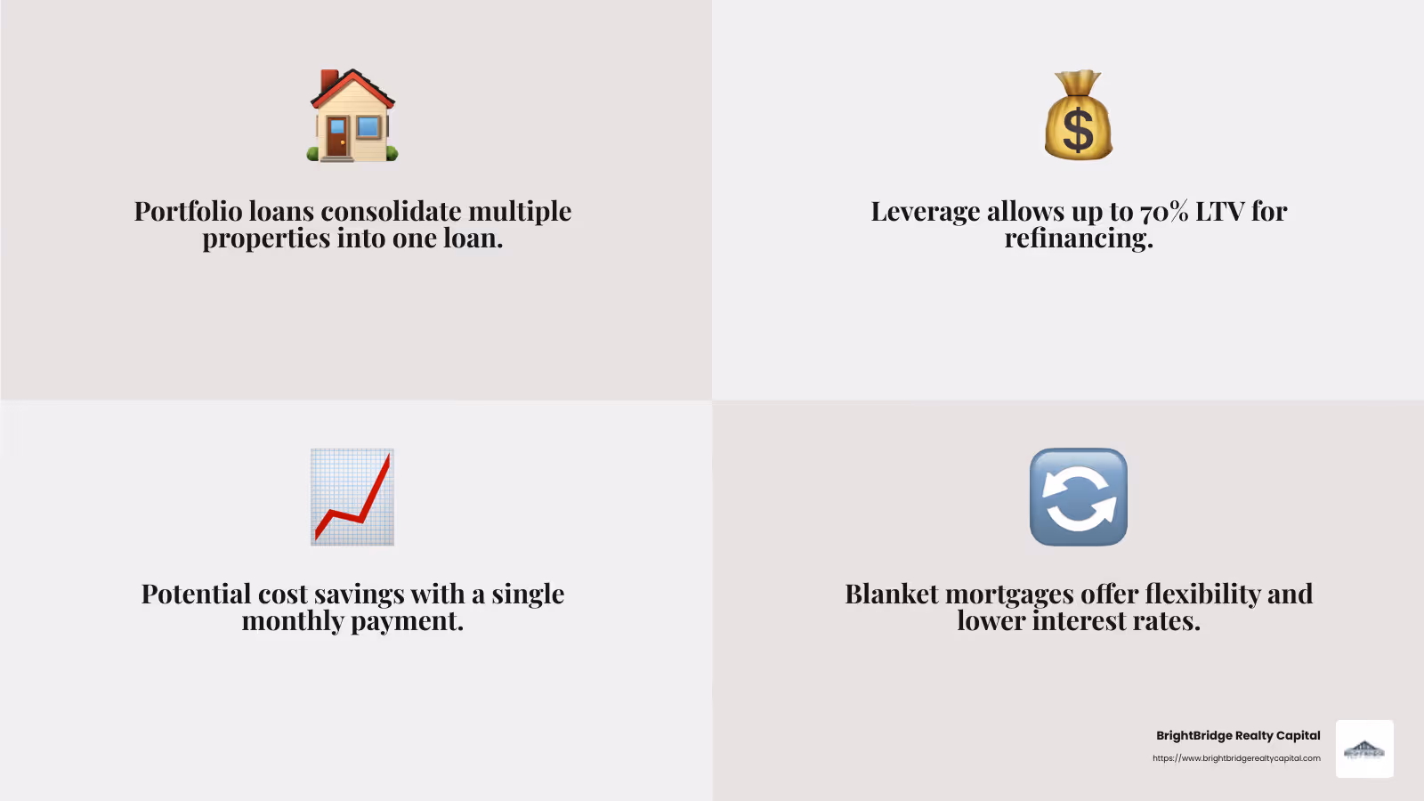 Rental portfolio loans offer flexibility and leverage for property investors. - refinancing rental property on a portfolio loan infographic 4_facts_emoji_grey