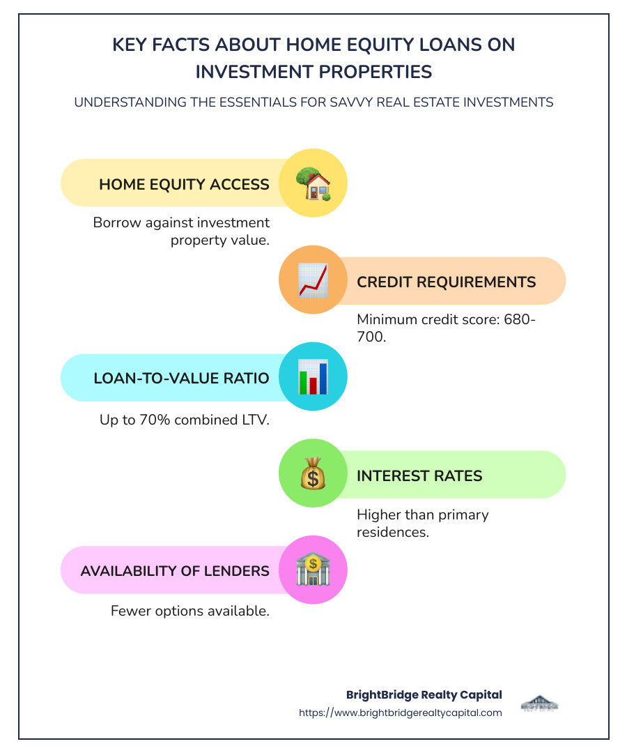 Home Equity Loan Facts for Investment Properties Infographic - home equity loans on investment properties infographic infographic-line-5-steps-colors Home Equity Loan Facts for Investment Properties Infographic - home equity loans on investment properties infographic infographic-line-5-steps-colors
