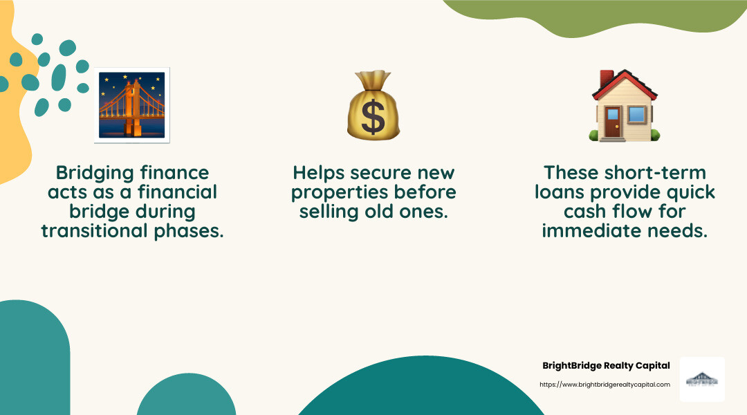 Bridging finance provides a financial bridge, offering short-term solutions for immediate needs. - bridging finance infographic 3_facts_emoji_nature