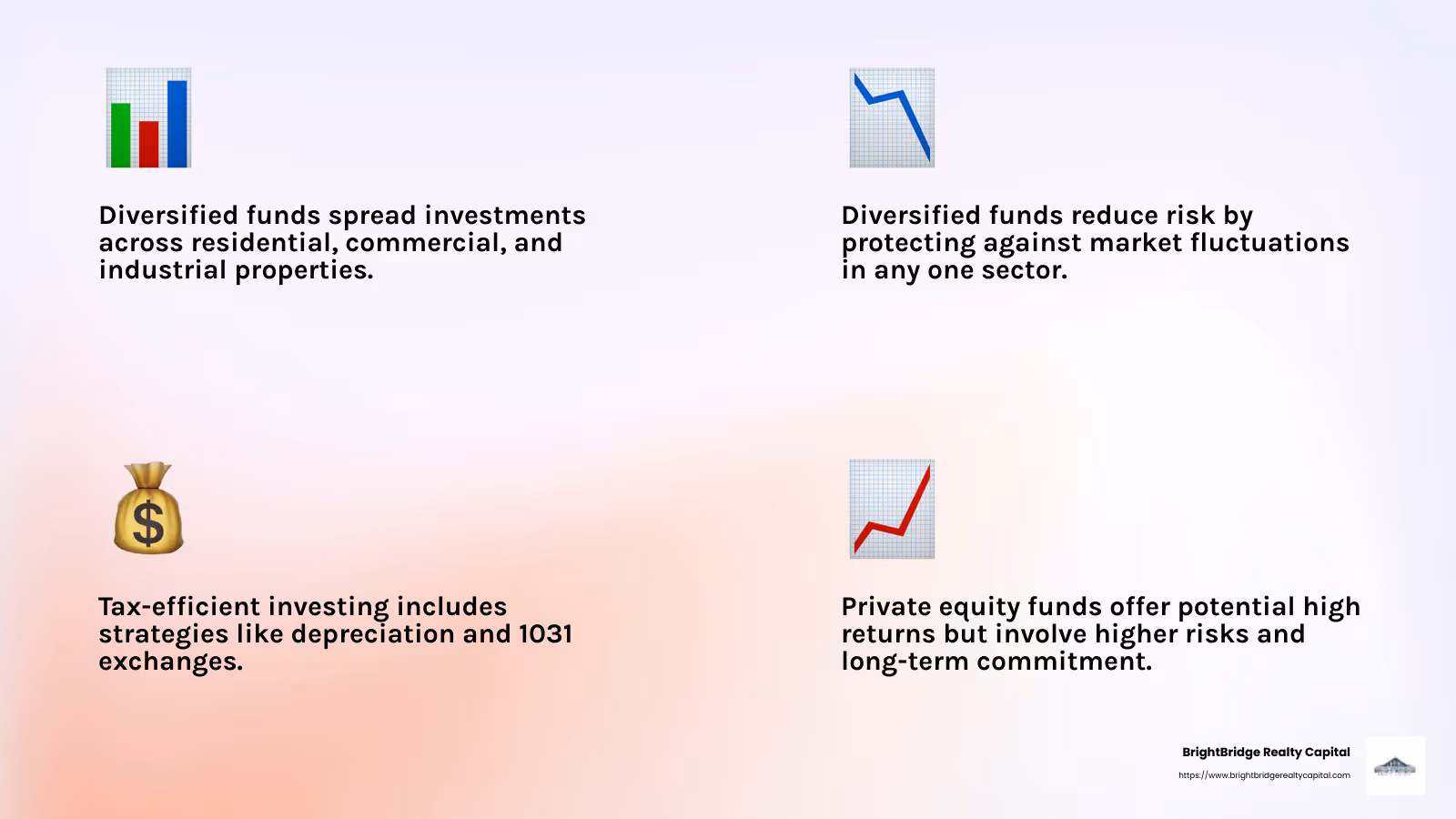 Private equity funds offer high return potential but require a long-term commitment. - real estate capital funding infographic 4_facts_emoji_light-gradient