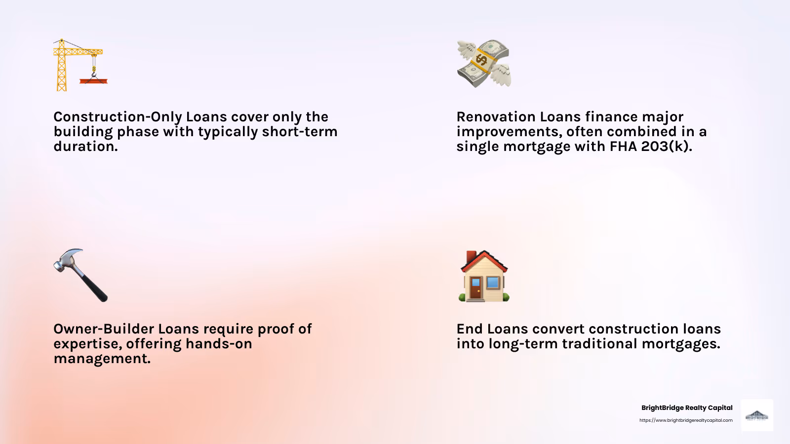 Understanding Construction Loan Options - construction loan options infographic 4_facts_emoji_light-gradient