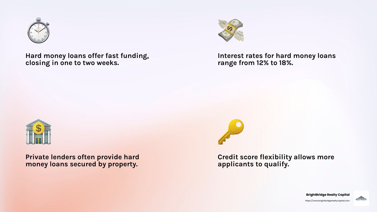 Hard Money Loan Interest Rates - what are fix and flip loans infographic 4_facts_emoji_light-gradient Hard Money Loan Interest Rates - what are fix and flip loans infographic 4_facts_emoji_light-gradient