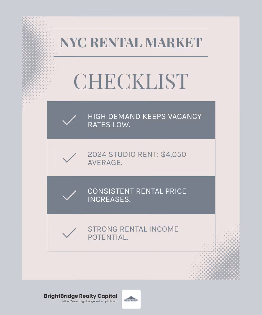 Average Rent in NYC - New York property investment infographic checklist-light-blue-grey