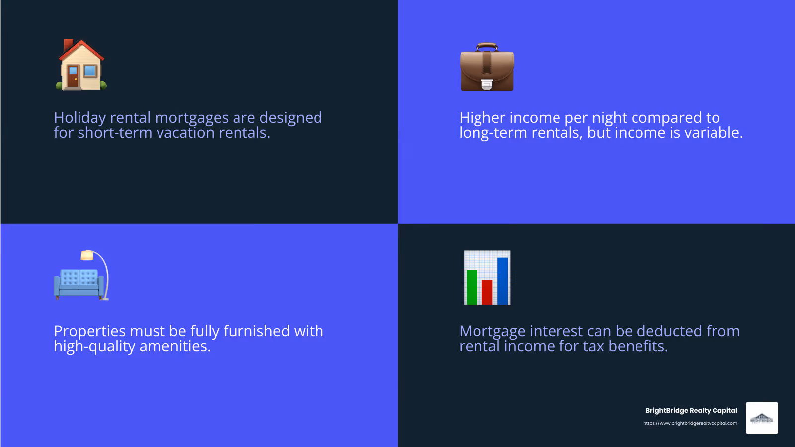 Quote on holiday rental tax benefits - holiday rental mortgage infographic 4_facts_emoji_blue