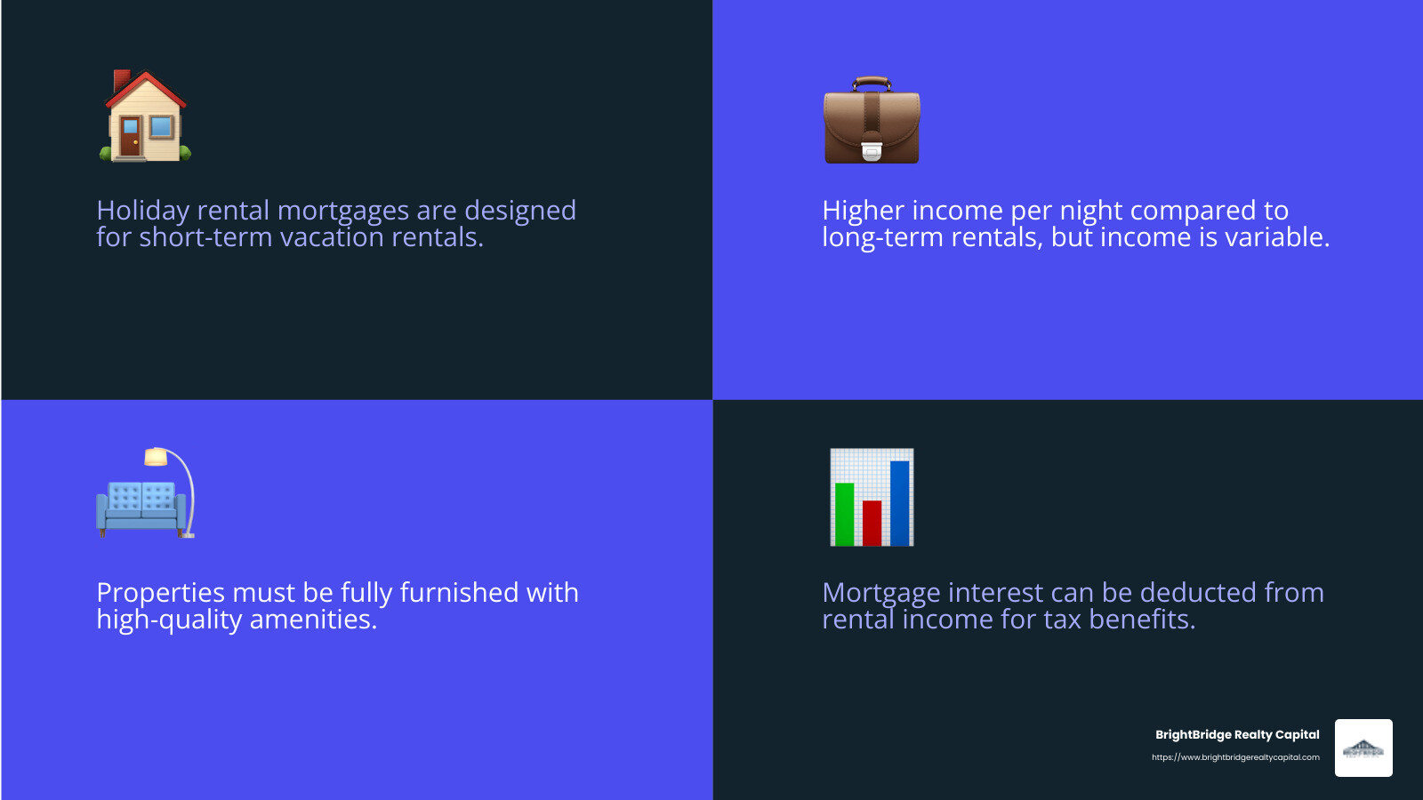 Quote on holiday rental tax benefits - holiday rental mortgage infographic 4_facts_emoji_blue