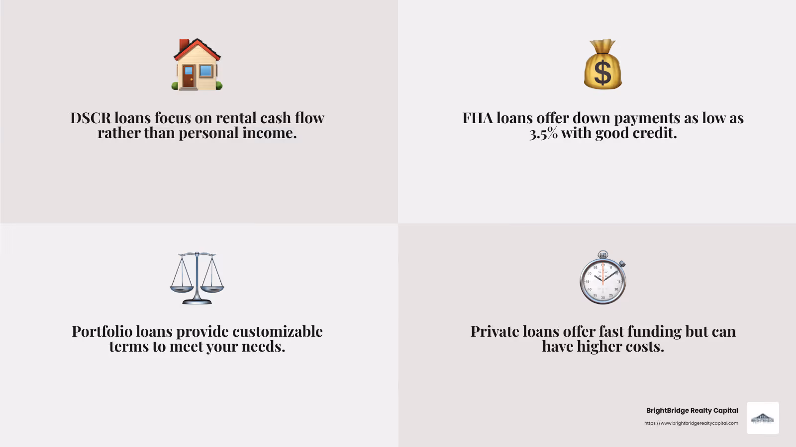 DSCR loans offer income flexibility by focusing on rental cash flow rather than personal income. - investment property mortgage options infographic 4_facts_emoji_grey