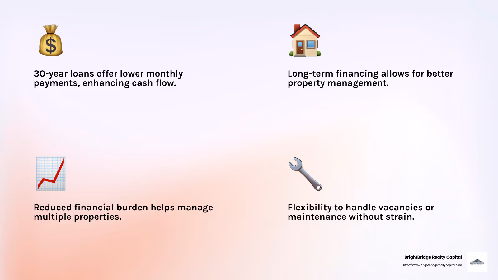 Improved cash flow is a key benefit of 30-year rental property loans - rental property loans 30 year infographic 4_facts_emoji_light-gradient