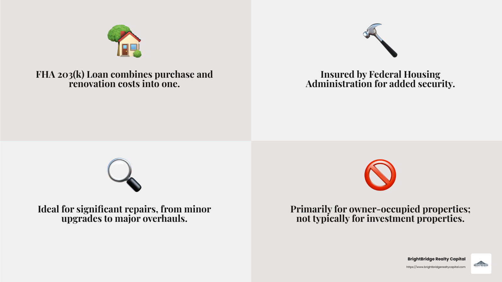 FHA 203(k) Loan Overview - loan to renovate investment property infographic 4_facts_emoji_grey