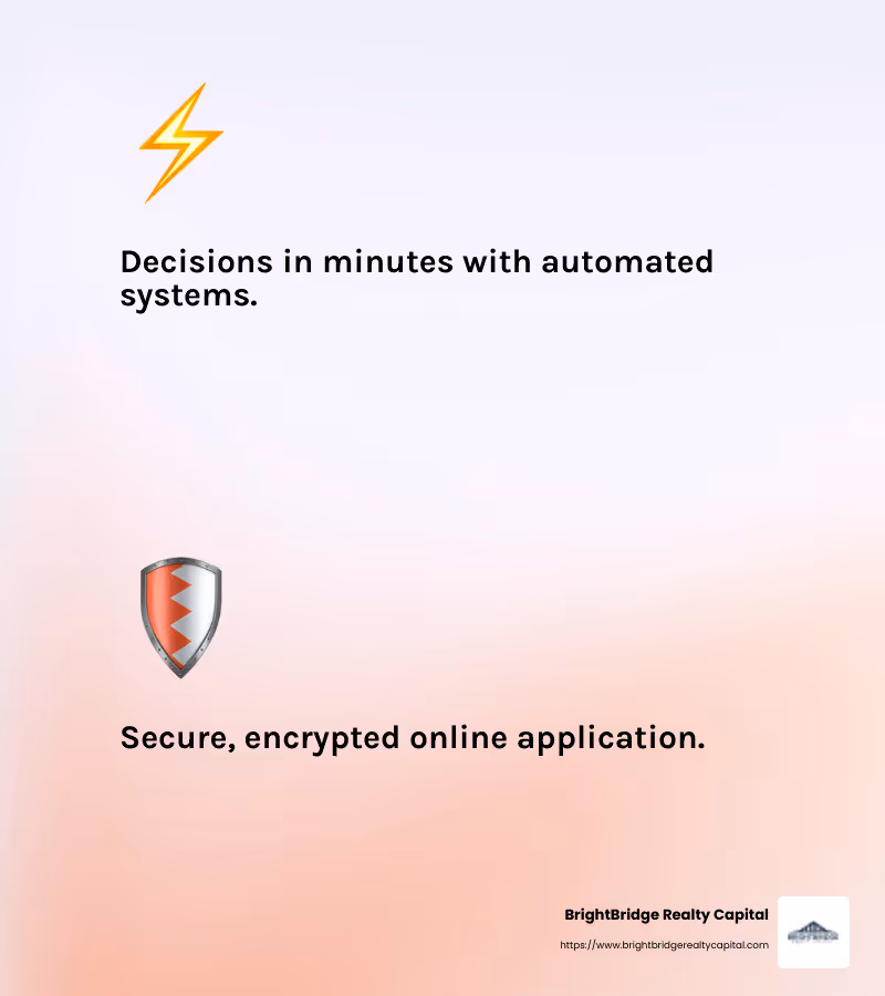 Fast decision-making with automated systems - quick loan approvals infographic 2_facts_emoji_light-gradient