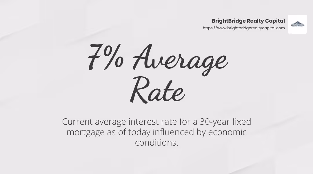 Current Interest Rates - competitive mortgage rates infographic simple-stat-landscape-light