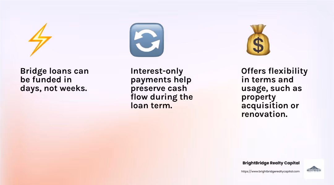 Key Features of Bridge Loans - short term commercial bridge loans infographic 3_facts_emoji_light-gradient
