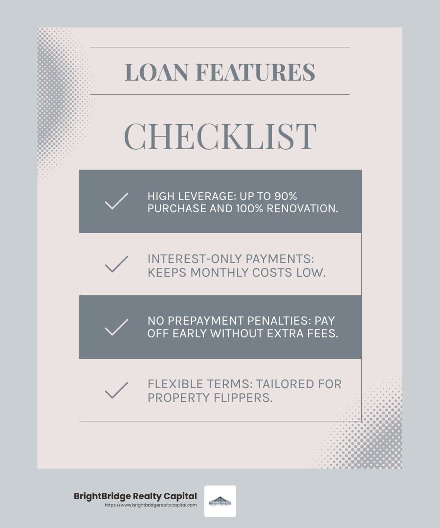 High Leverage and Flexibility - fix and flip loans quick infographic checklist-light-blue-grey