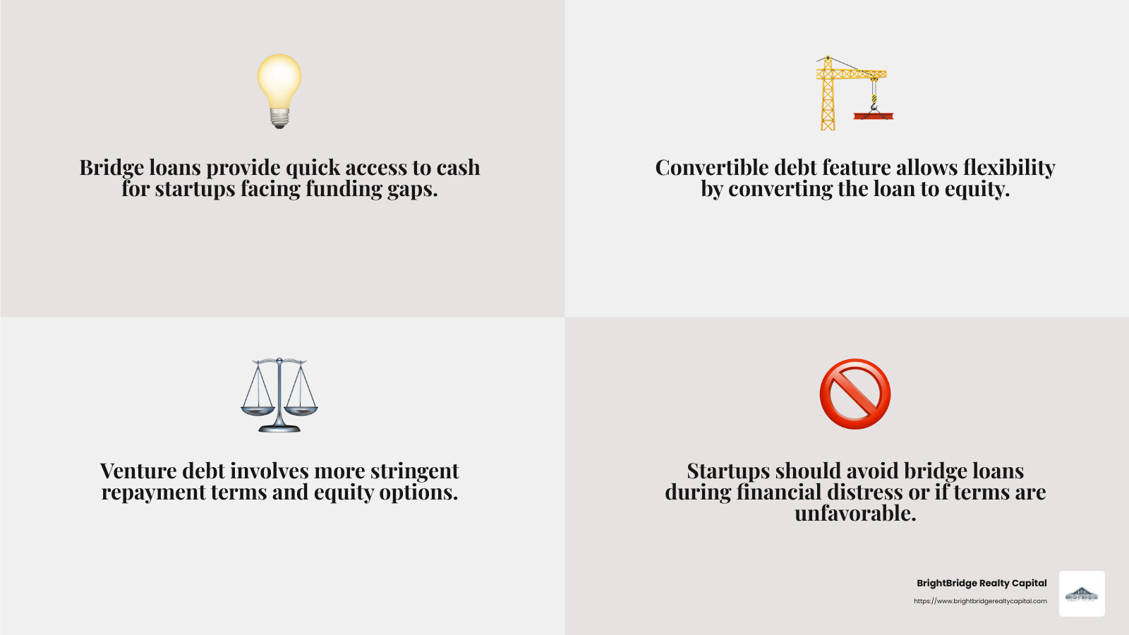 Understanding the difference between bridge loans and venture debt can help startups make informed decisions about their financing options. - bridge loan venture capital infographic 4_facts_emoji_grey Understanding the difference between bridge loans and venture debt can help startups make informed decisions about their financing options. - bridge loan venture capital infographic 4_facts_emoji_grey