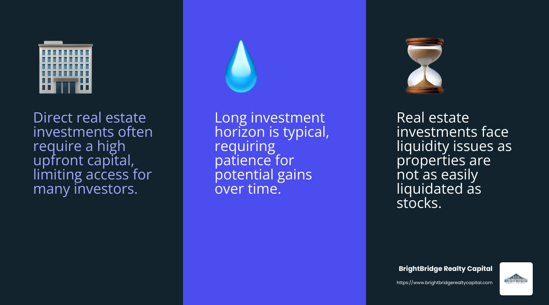 Real estate investment challenges - direct real estate investment infographic 3_facts_emoji_blue Real estate investment challenges - direct real estate investment infographic 3_facts_emoji_blue