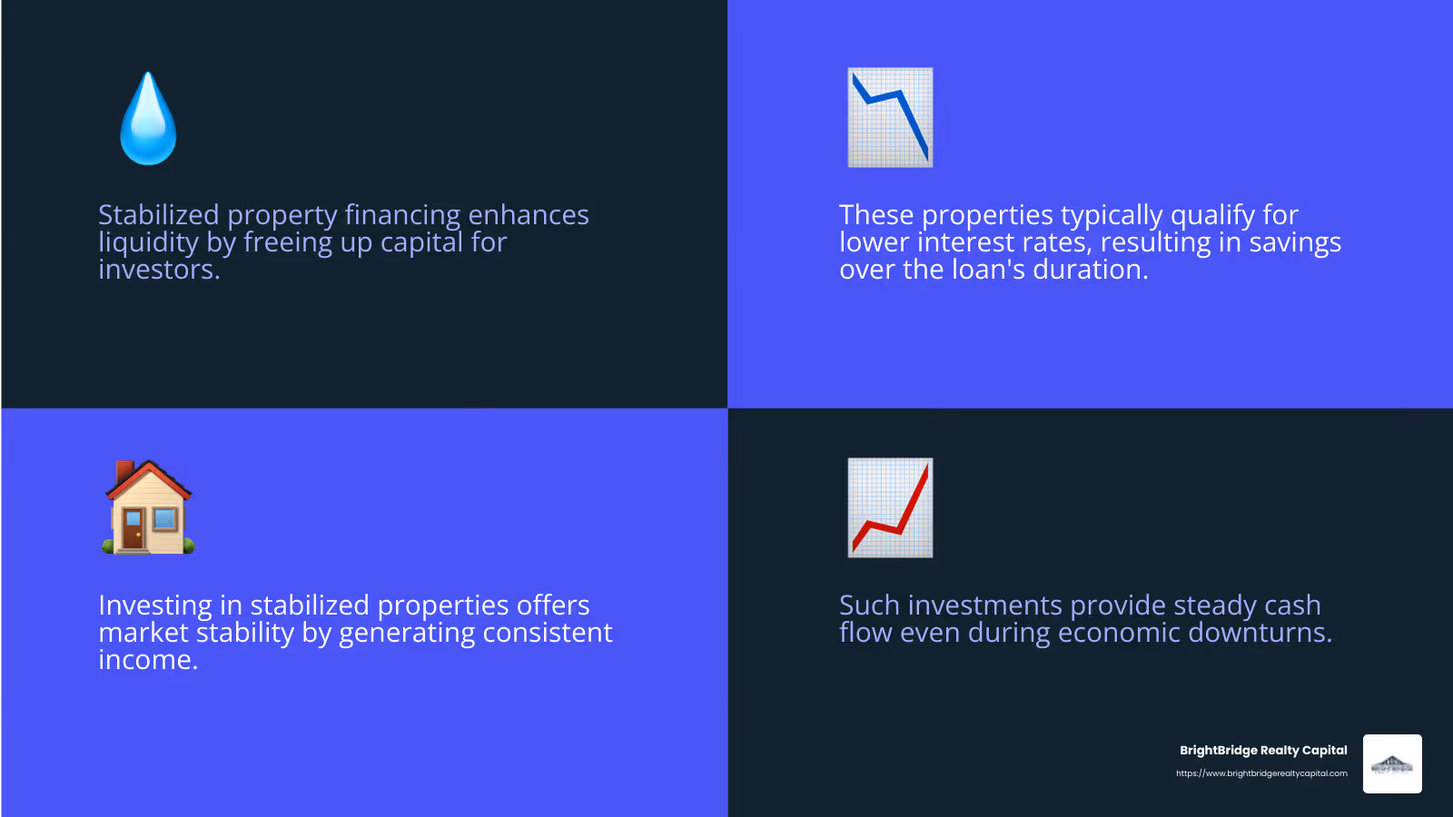 Stabilized property financing benefits - Stabilized property financing infographic 4_facts_emoji_blue