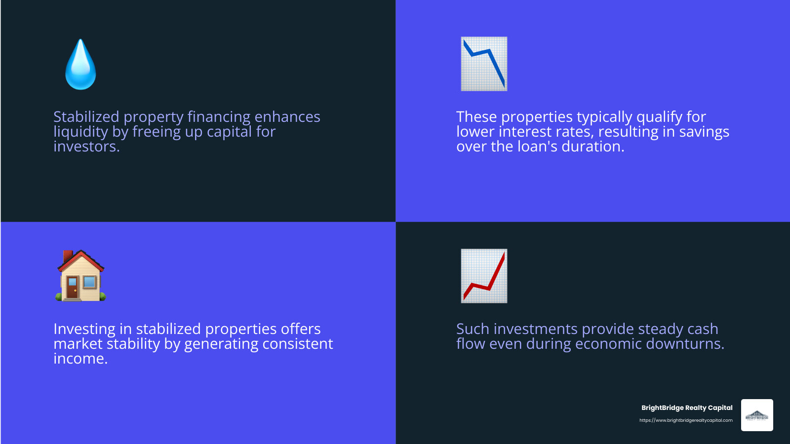 Stabilized property financing benefits - Stabilized property financing infographic 4_facts_emoji_blue Stabilized property financing benefits - Stabilized property financing infographic 4_facts_emoji_blue
