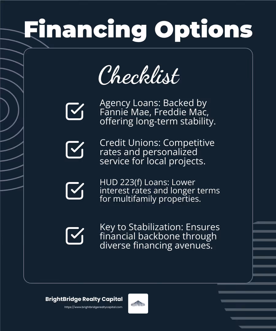 HUD loans offer lower interest rates and longer terms, making them ideal for multifamily properties undergoing stabilization. - Stabilized property financing infographic checklist-dark-blue