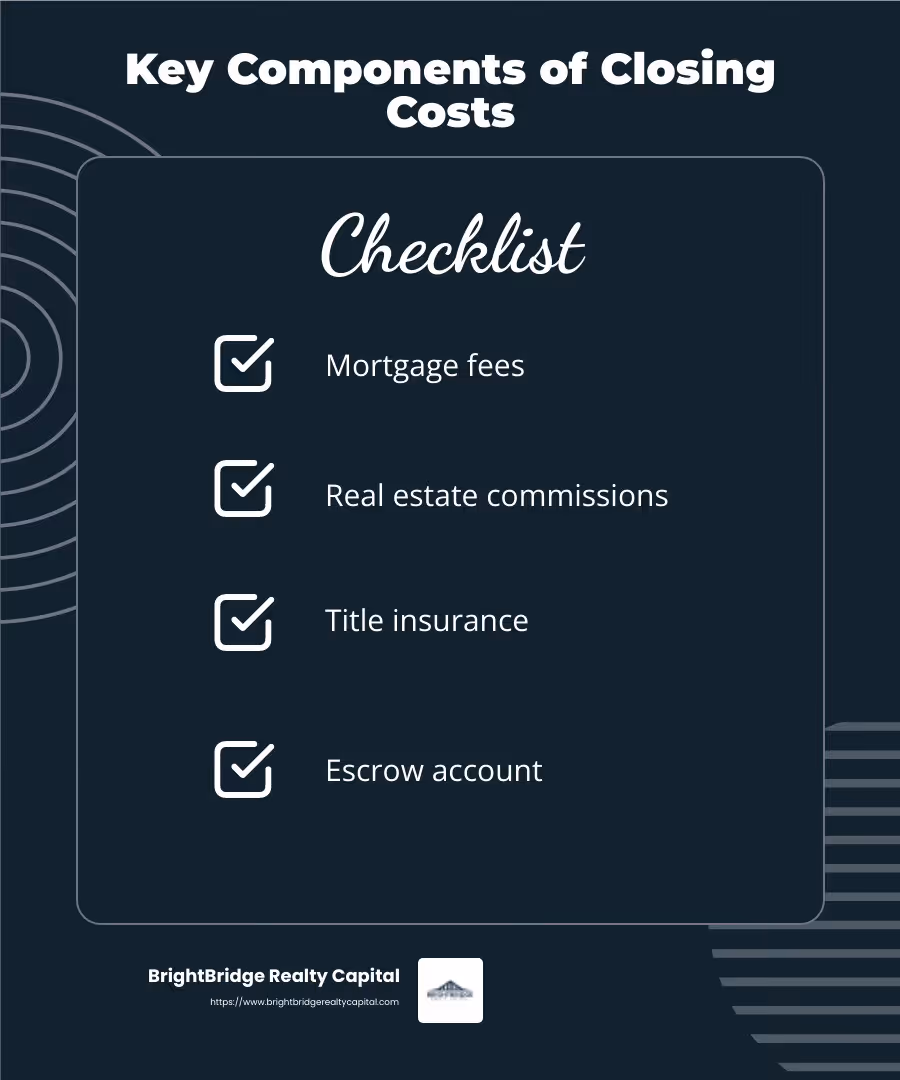 Settlement agents ensure smooth transactions - real estate closing services infographic checklist-dark-blue