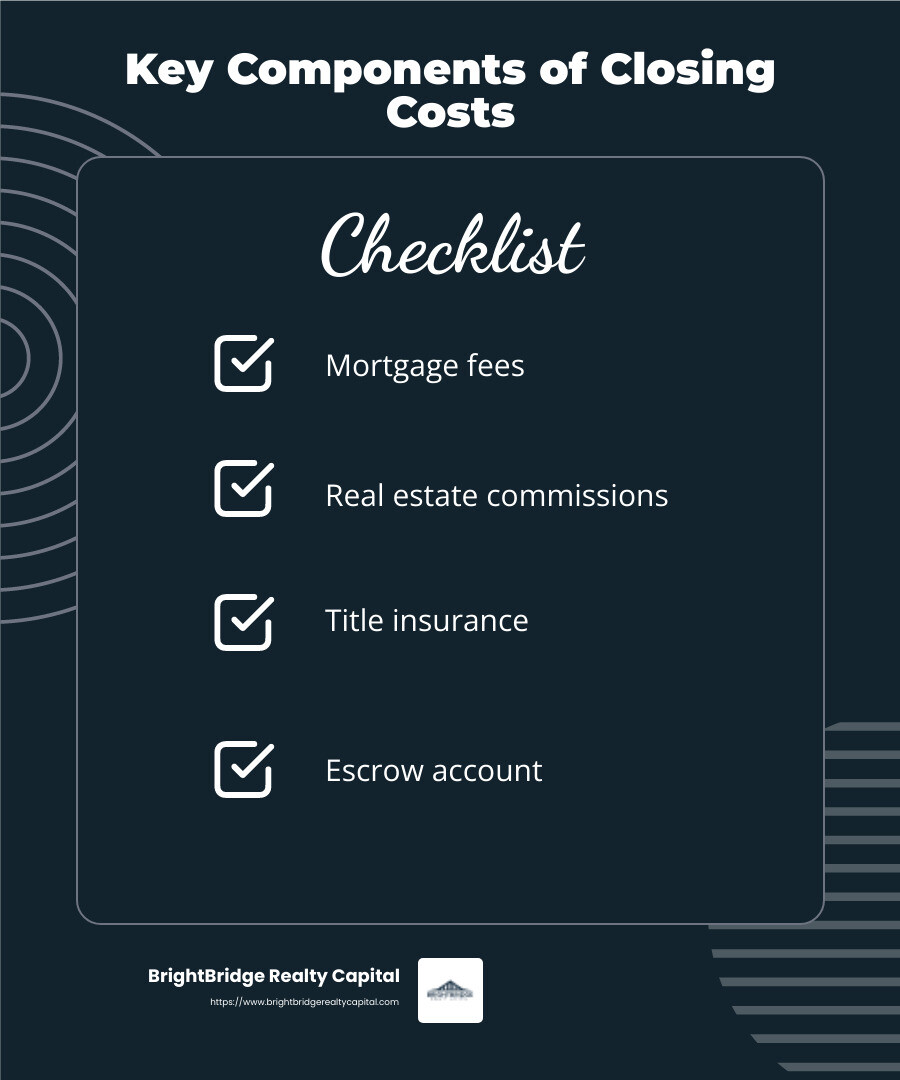 Settlement agents ensure smooth transactions - real estate closing services infographic checklist-dark-blue