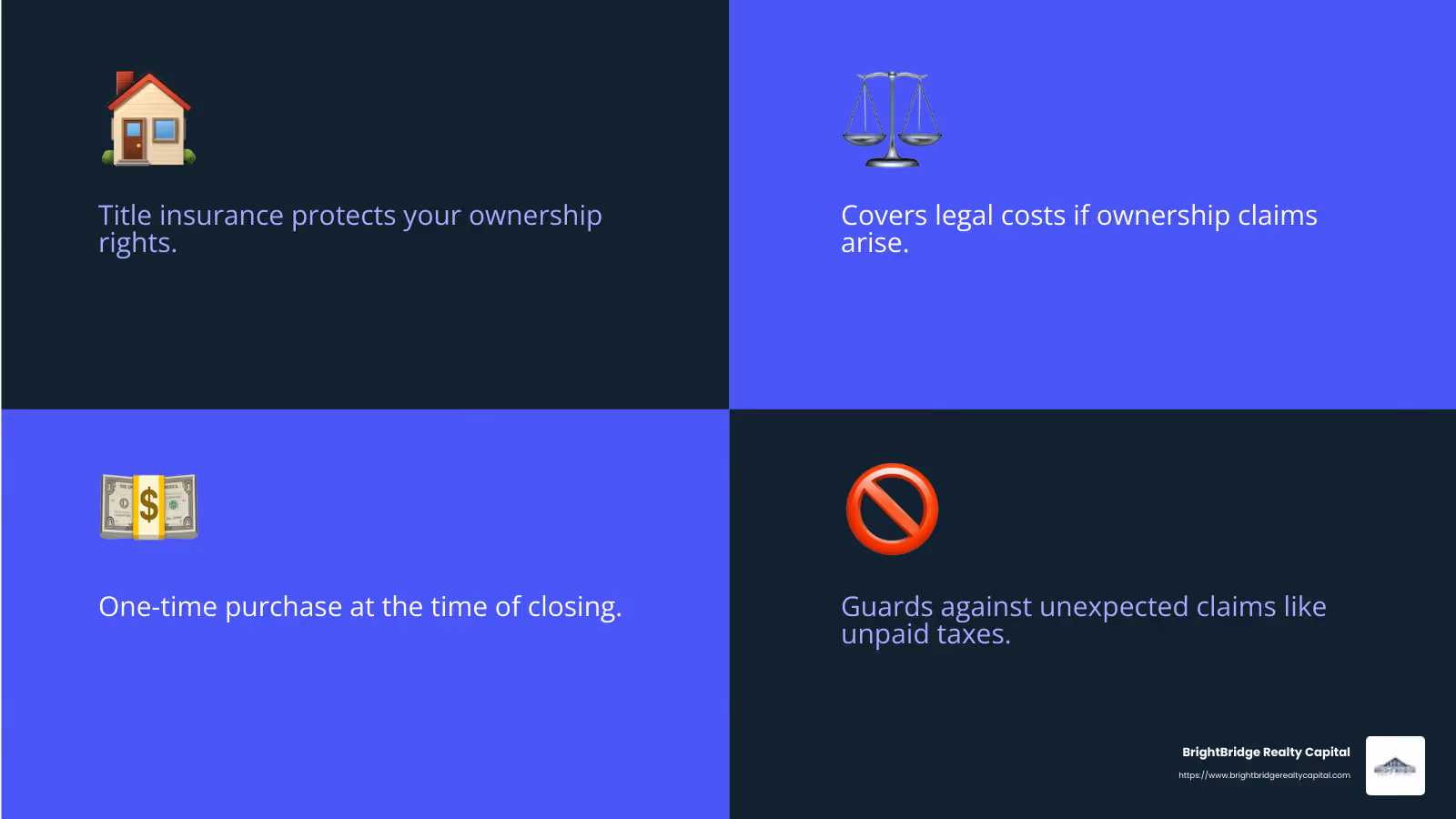 Title Insurance Importance - real estate closing services infographic 4_facts_emoji_blue
