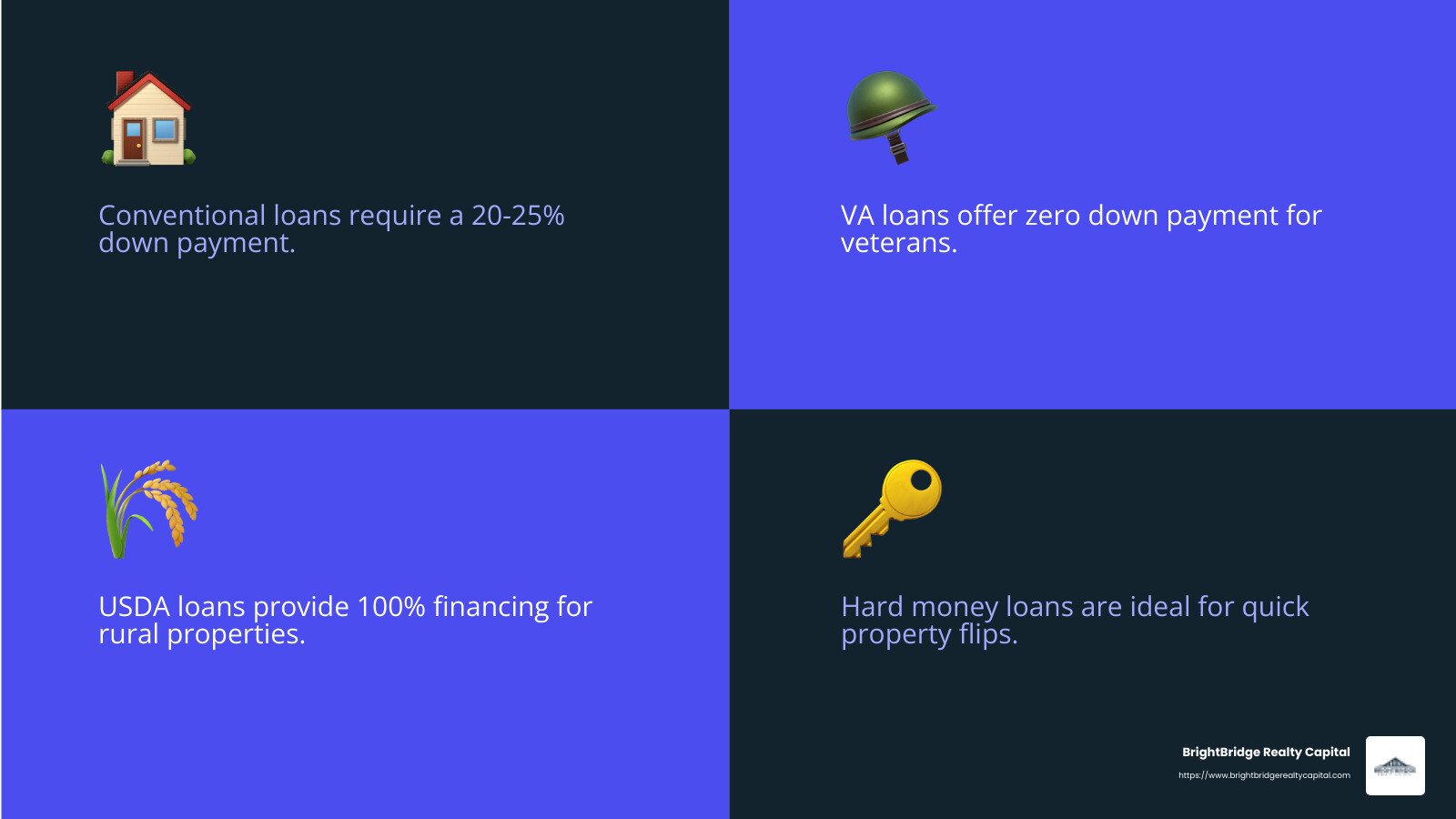 Flexible Financing Options - fha loan for rental property infographic 4_facts_emoji_blue Flexible Financing Options - fha loan for rental property infographic 4_facts_emoji_blue