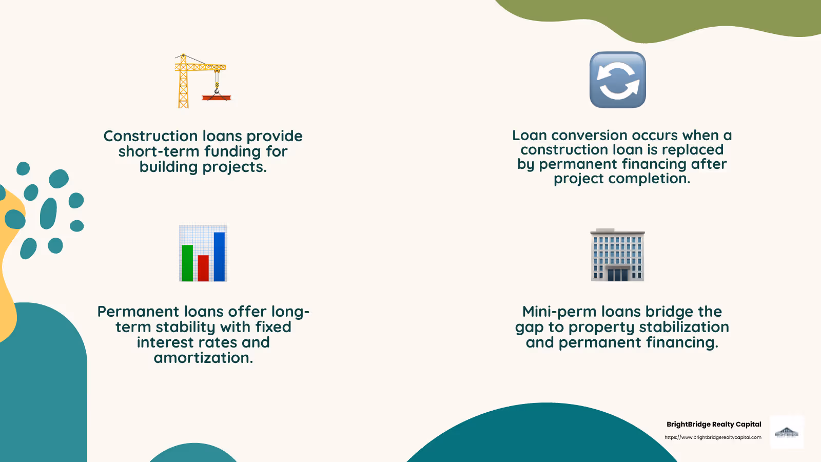 Understanding the differences between loan types can help investors make informed decisions. - permanent financing commercial real estate infographic 4_facts_emoji_nature