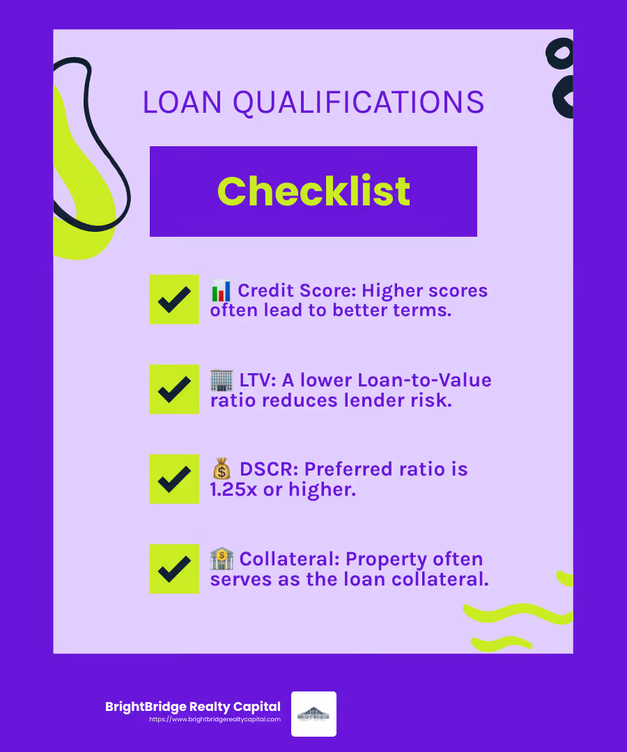 Understanding Loan Qualifications - commercial property funding infographic checklist-fun-neon