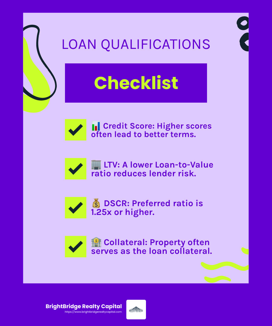 Understanding Loan Qualifications - commercial property funding infographic checklist-fun-neon