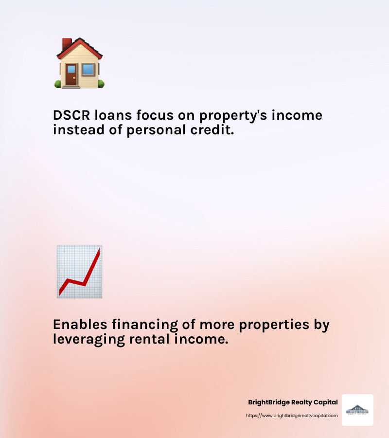 DSCR Loans rely on property income, not personal credit - how to finance multiple rental properties infographic 2_facts_emoji_light-gradient DSCR Loans rely on property income, not personal credit - how to finance multiple rental properties infographic 2_facts_emoji_light-gradient