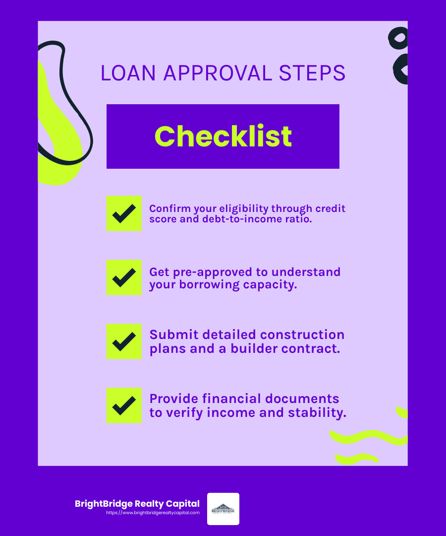 Construction loan approval process - Construction loan approval infographic checklist-fun-neon Construction loan approval process - Construction loan approval infographic checklist-fun-neon