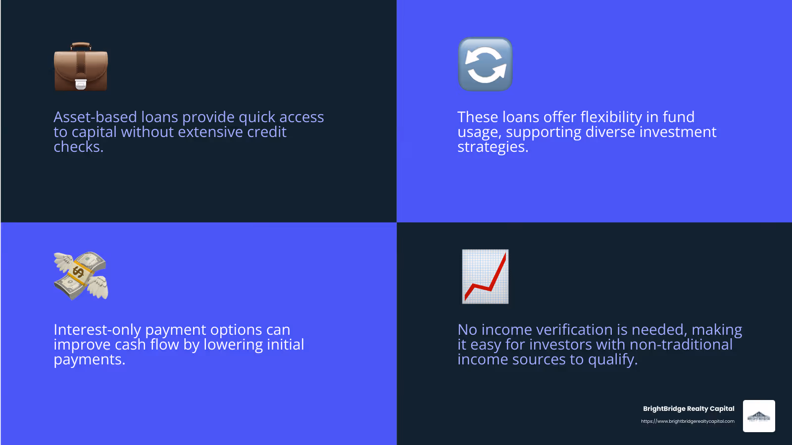 Quick access to capital and flexible use of funds are key benefits of asset-based loans. - asset-based real estate loans infographic 4_facts_emoji_blue