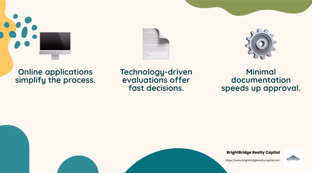 Quick loan approval process simplified - Quick loan approval infographic 3_facts_emoji_nature