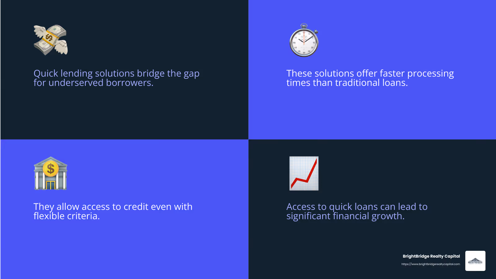 Financial Prosperity - quick lending solutions infographic 4_facts_emoji_blue