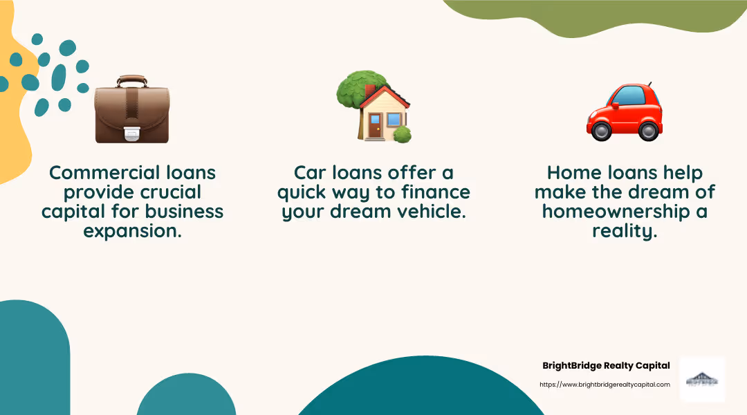 Quick lending solutions offer versatile and accessible financing options for personal, car, home, and commercial needs. - quick lending solutions infographic 3_facts_emoji_nature