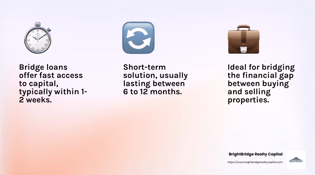 Bridge loans are a vital tool in real estate, offering short-term cash flow to investors. - real estate direct lenders infographic 3_facts_emoji_light-gradient