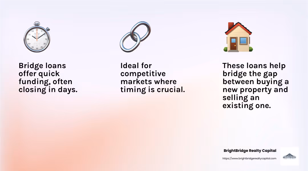 Quick Funding with Bridge Loans - property acquisition loans infographic 3_facts_emoji_light-gradient