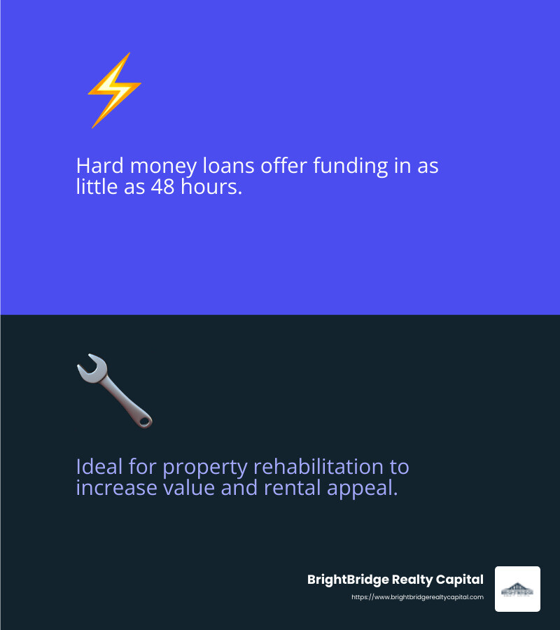 Fast funding for competitive markets - buy and hold loans infographic 2_facts_emoji_blue Fast funding for competitive markets - buy and hold loans infographic 2_facts_emoji_blue
