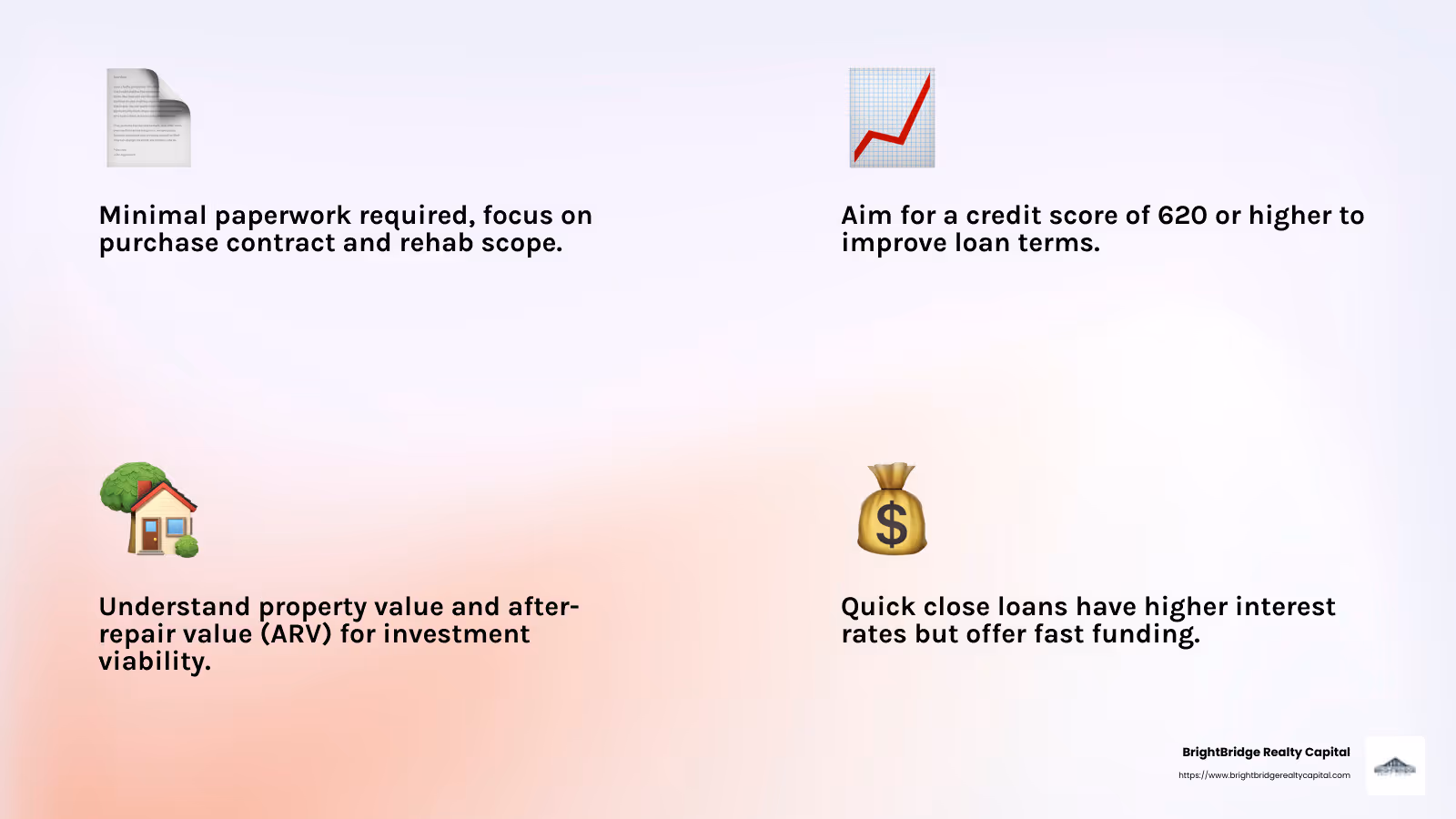 Understanding credit scores - quick close fix and flip loan infographic 4_facts_emoji_light-gradient